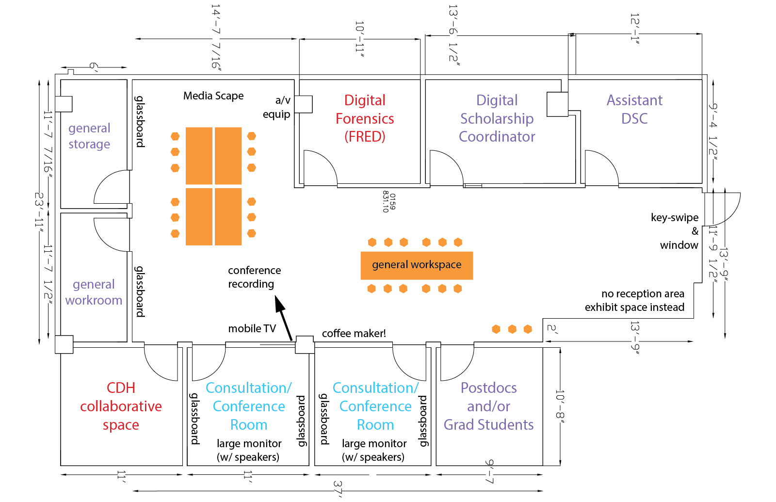 Draft floor plan for Scholars Lab (Location 1) — view larger PDF